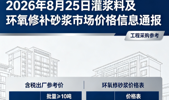 曹县2026年8月25日灌浆料及环氧修补砂浆市场价格信息通报